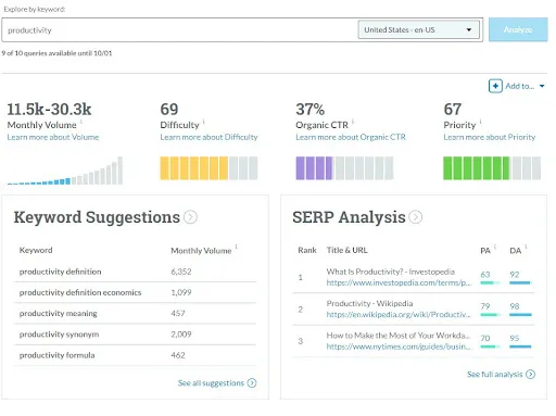 searches for the word productivity